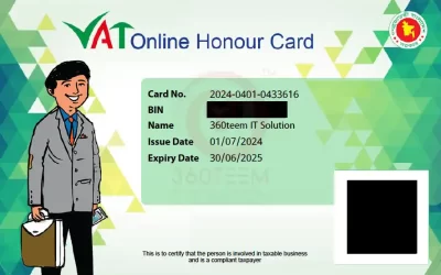 National Board of Revenue (NBR) Issued Honored Card for 360teem IT Solution™ (2024)